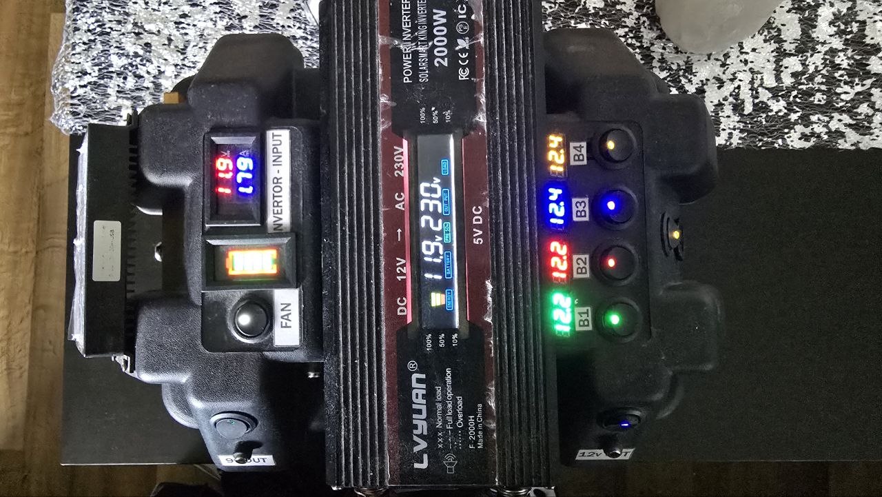 Front control and monitoring panel with inverter and battery displays.